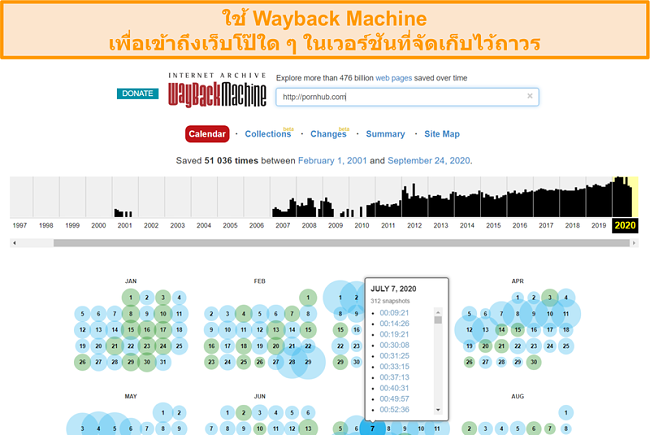 ภาพหน้าจอของเว็บไซต์ Wayback Machine