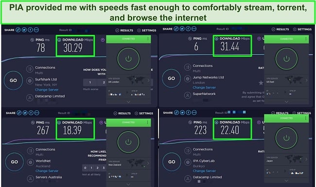 Screenshot of 4 speed tests carried out on PIA's servers