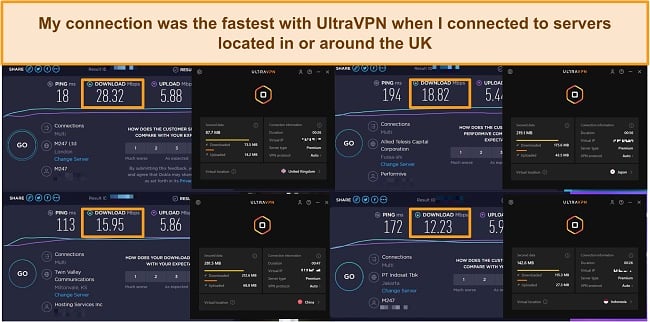 Screenshots of 4 speed tests carried out on different UltraVPN servers