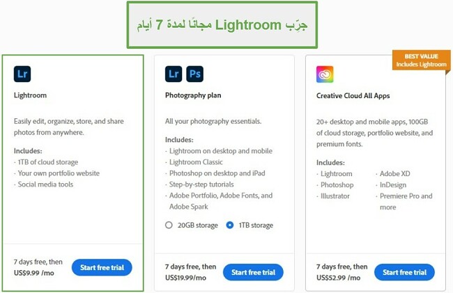 تجربة lightroom مجانية