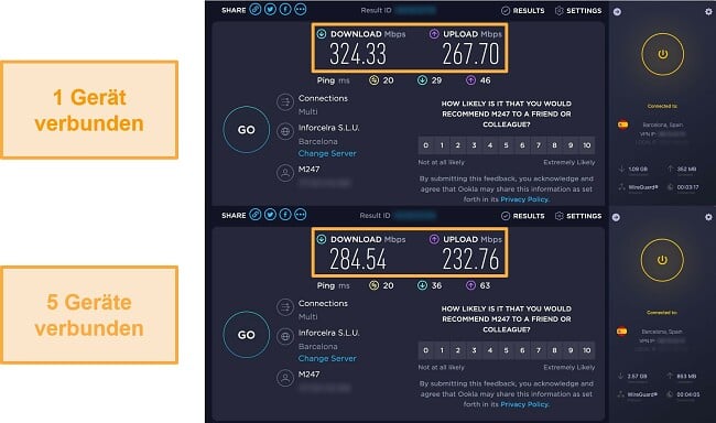 Screenshot eines CyberGhost-Geschwindigkeitstests, während er mit einem Gerät verbunden war und dann gleichzeitig mit 5 Geräten verbunden war