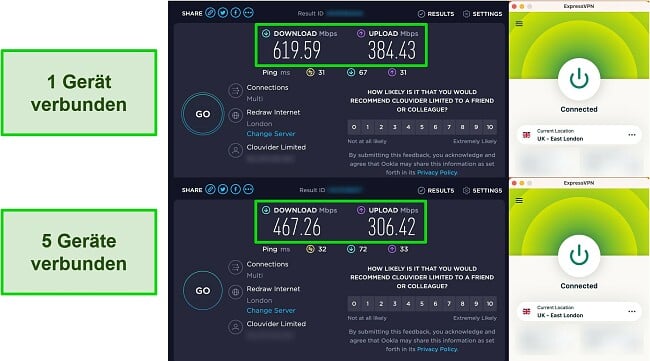 Screenshot eines ExpressVPN-Geschwindigkeitstests bei gleichzeitiger Verbindung mit einem Gerät und dann mit 5 Geräten gleichzeitig