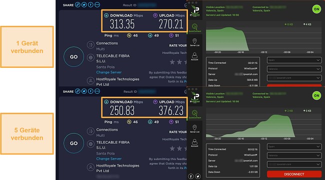 Screenshot eines IPVanishVPN-Geschwindigkeitstests, während es mit einem Gerät und dann gleichzeitig mit 5 Geräten verbunden war