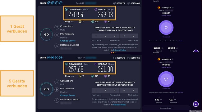 Screenshot eines Pure VPN-Geschwindigkeitstests, während es mit einem Gerät und dann mit 5 Geräten gleichzeitig verbunden war