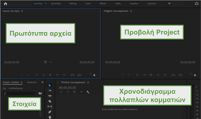 Διεπαφή Premiere Pro