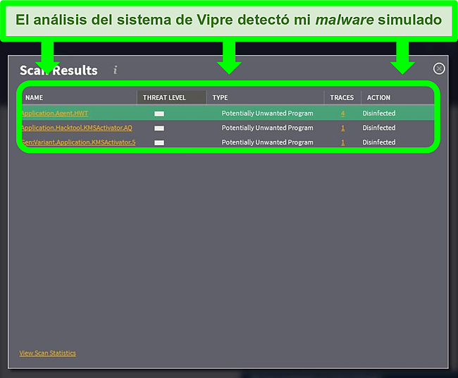 Captura de pantalla de la interfaz de Vipre después de un escaneo de virus exitoso