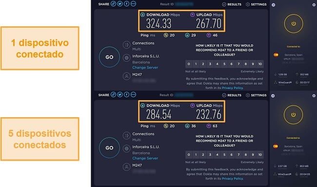 Captura de pantalla de una prueba de velocidad de CyberGhost mientras está conectado a un dispositivo y luego conectado a 5 dispositivos simultáneamente