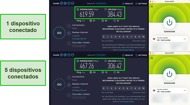 Captura de pantalla de una prueba de velocidad de ExpressVPN mientras está conectado a un dispositivo y luego conectado a 5 dispositivos simultáneamente