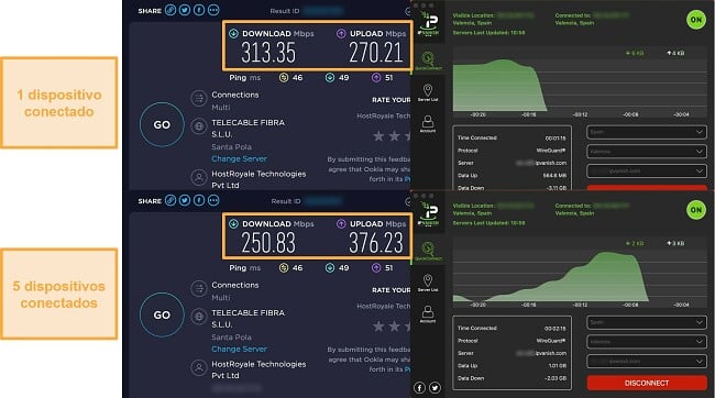 Captura de pantalla de una prueba de velocidad de IPVanish VPN mientras está conectado a un dispositivo y luego conectado a 5 dispositivos simultáneamente