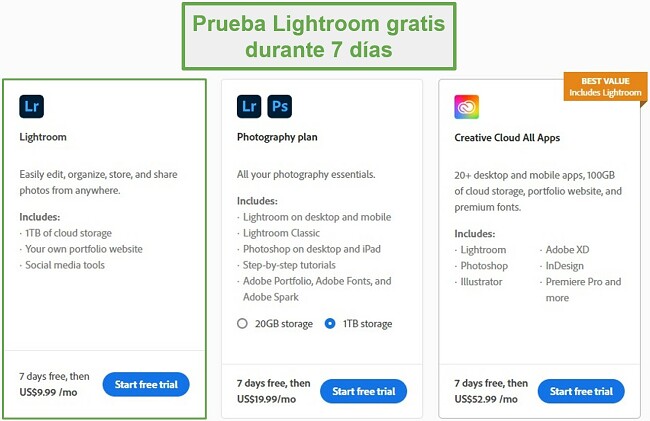 Prueba gratuita de lightroom.