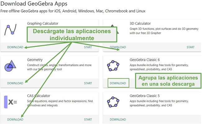 Puede descargar las aplicaciones de GeoGebra individualmente o todas juntas en sus paquetes Classic