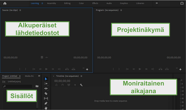 Premiere Pro -käyttöliittymä