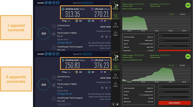 Capture d'écran d'un test de vitesse VPN IPVanish connecté à un appareil, puis connecté à 5 appareils simultanément