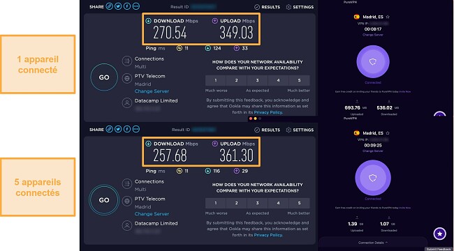 Capture d'écran d'un test de vitesse PureVPN connecté à un appareil, puis connecté à 5 appareils simultanément