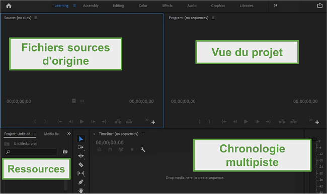 Interface Première Pro