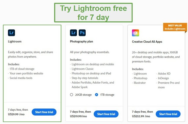 Free lightroom trial