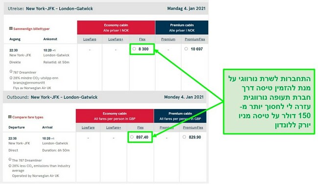 השוואת מחירים של טיסות ניו יורק-לונדון המציגות הבדלים בהתחברות לשרתים בנורבגיה ובריטניה