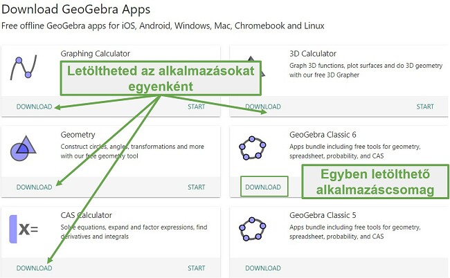 A GeoGebra alkalmazásait külön-külön vagy együtt töltheti le a Classic csomagokba