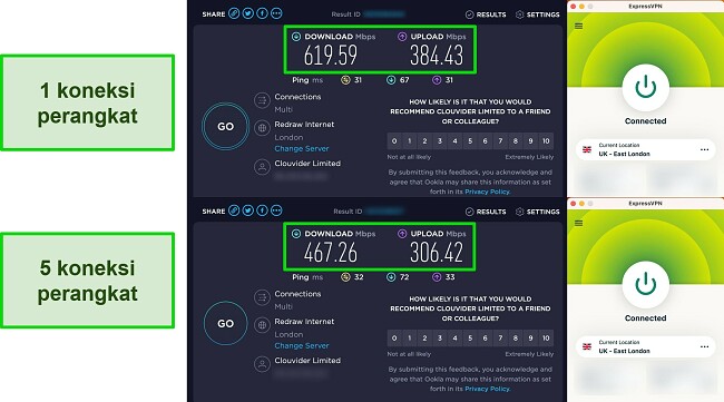 Cuplikan layar tes kecepatan ExpressVPN saat terhubung ke satu perangkat dan kemudian terhubung ke 5 perangkat secara bersamaan