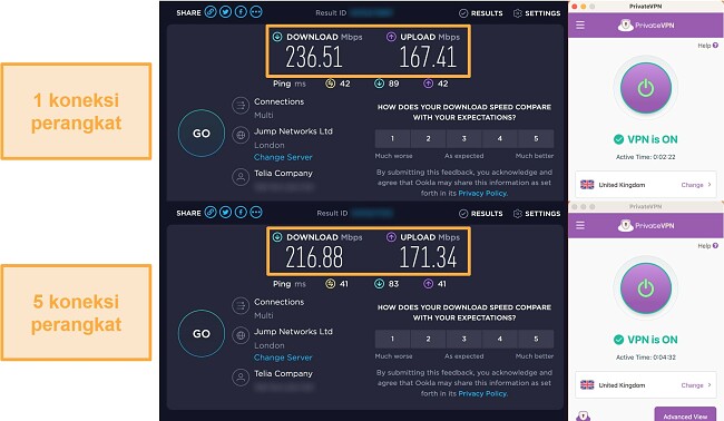 Cuplikan layar tes kecepatan PrivateVPN saat terhubung ke satu perangkat dan kemudian terhubung ke 5 perangkat secara bersamaan