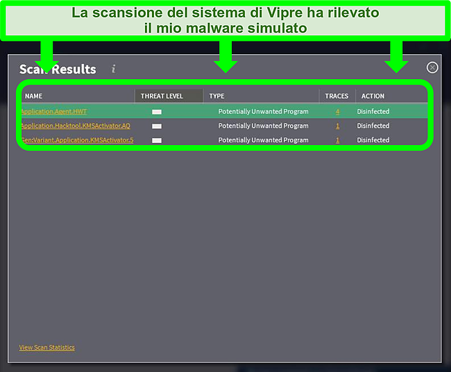 Screenshot dell'interfaccia Vipre dopo una scansione antivirus riuscita