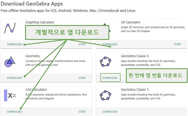 GeoGebra의 앱을 개별적으로 다운로드하거나 클래식 번들에 모두 함께 다운로드 할 수 있습니다.