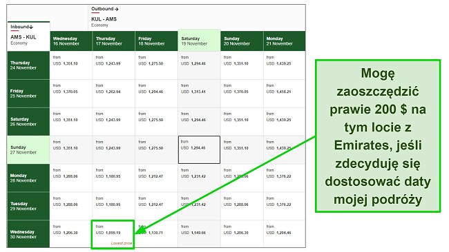 Strona Emirates zasugerowała najtańsze alternatywne daty dla mojej wycieczki do Holandii