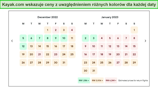 Kayak.com pokazuje Ci najtańsze daty na zielono, a najdroższe na czerwono, by planowanie było prostsze