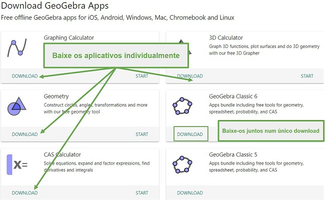 Você pode baixar os aplicativos do GeoGebra individualmente ou todos juntos em seus pacotes Classic