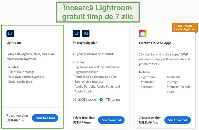 Încercare gratuită lightroom