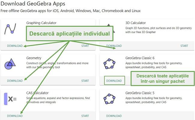 Puteți descărca aplicațiile GeoGebra individual sau toate împreună în pachetele sale clasice