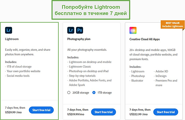 Бесплатная пробная версия Lightroom.