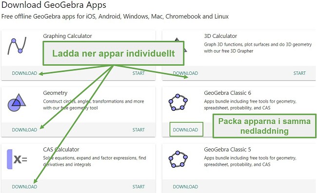 Du kan ladda ner GeoGebras appar individuellt eller tillsammans i sina Classic-paket