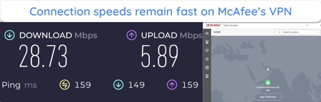 Screenshot showing speed test results while connected to McAfee's VPN