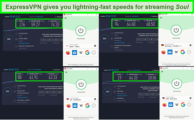 Screenshot of ExpressVPN speed test fast servers for streaming Soul