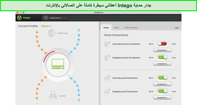 لقطة شاشة للوحة معلومات جدار الحماية الخاصة بـ Intego لنظام التشغيل Mac