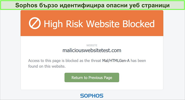 Екранна снимка на Sophos Web Protection, блокираща високорисков уебсайт