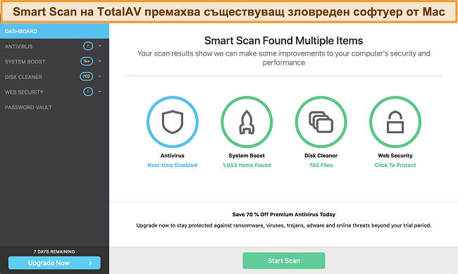 Екранна снимка на таблото за управление на приложението TotalAV на Mac