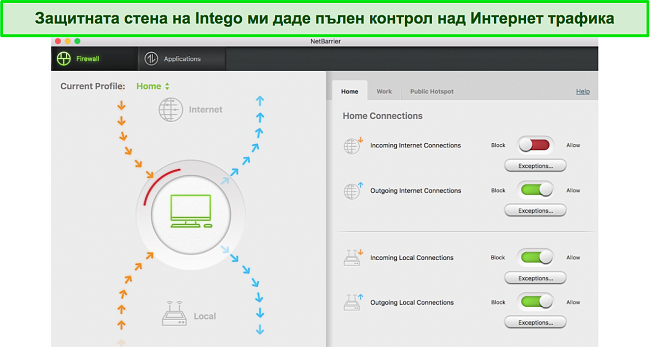 Екранна снимка на таблото за управление на защитната стена на Intego за Mac