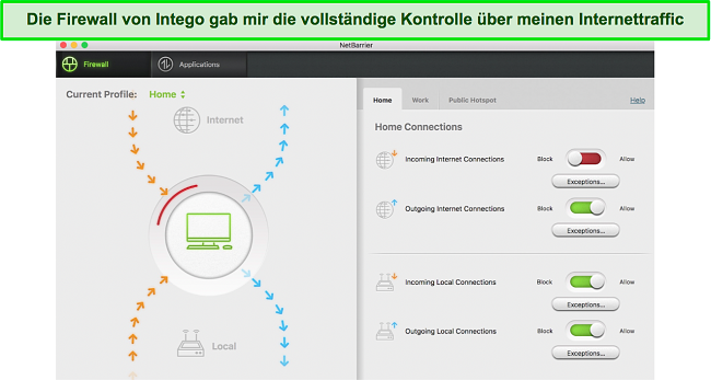 Screenshot des Firewall-Dashboards von Intego für Mac