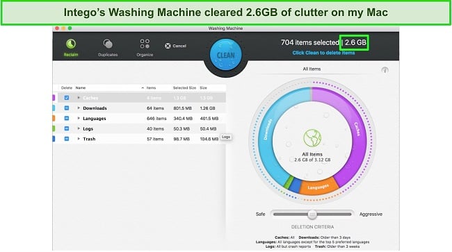 Screenshot of Intego's Washing Machine Mac optimization tool dashboard