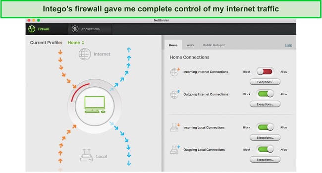 Screenshot of Intego's firewall dashboard for Mac