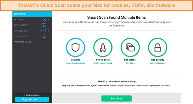 Screenshot of TotalAV's smart scan results