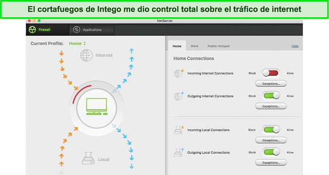 Captura de pantalla del panel de firewall de Intego para Mac