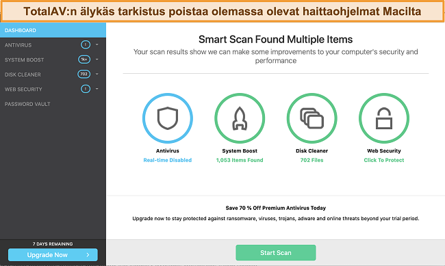 Näyttökuva TotalAV-sovelluksen hallintapaneelista Macissa