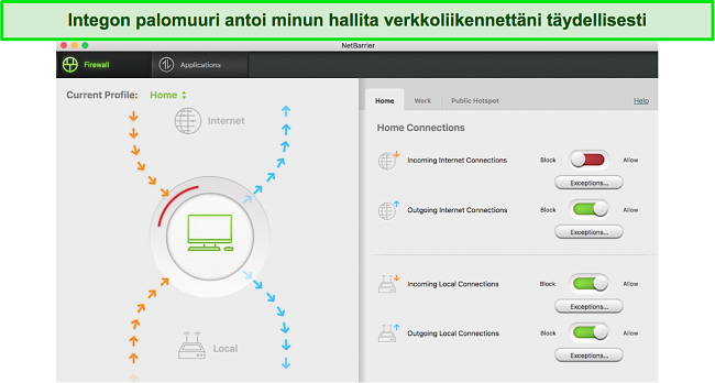 Kuvakaappaus Integon palomuurinäytöstä Macille