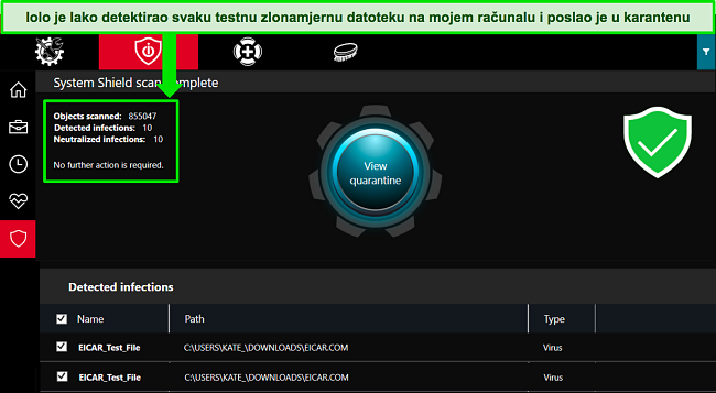 Snimka zaslona iolove Windows aplikacije koja prikazuje dovršeno skeniranje System Shielda s nekoliko otkrivenih testnih datoteka zlonamjernog softvera.