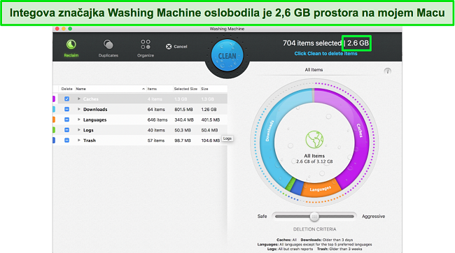 Snimka zaslona nadzorne ploče alata za optimizaciju stroja za pranje rublja Intego za Mac