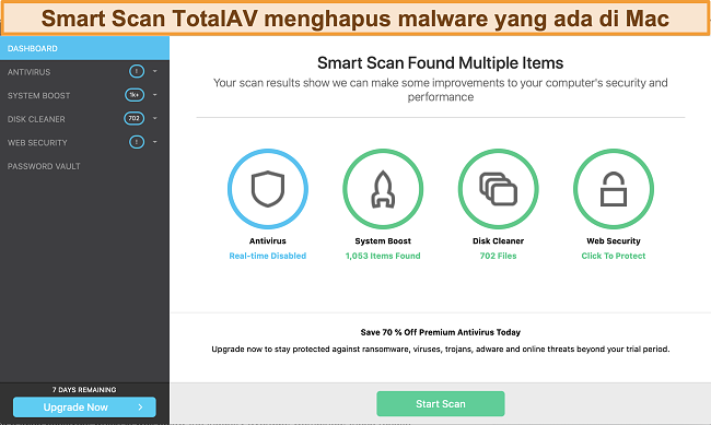 Tangkapan layar dari dasbor aplikasi TotalAV di Mac