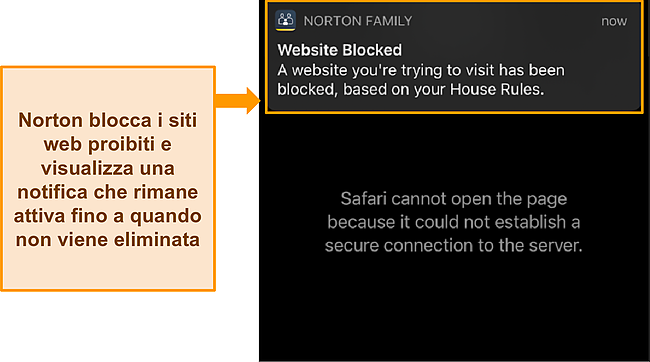 Screenshot dell'evidenziazione della notifica di Norton quando si tenta di accedere a un sito Web limitato dal controllo genitori.